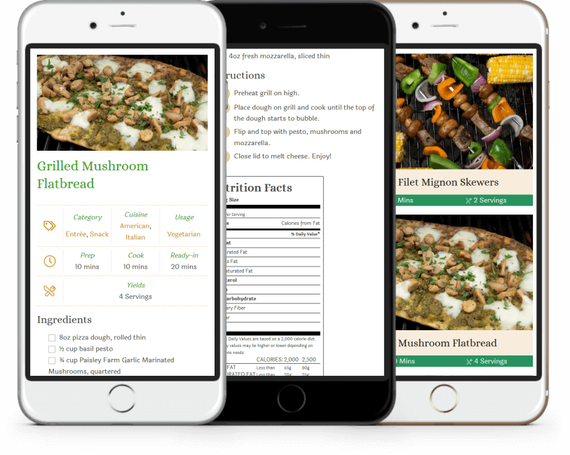 responsive recipes